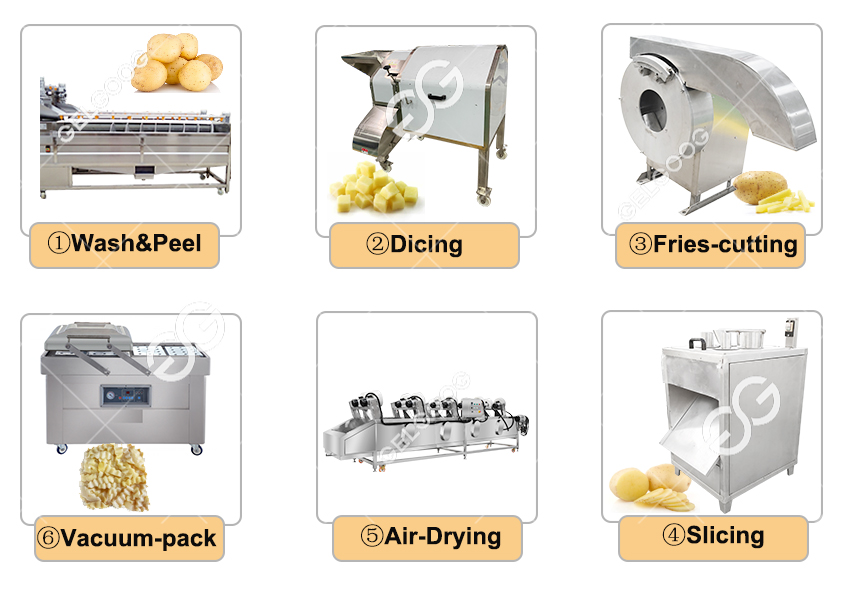 Fresh-Potato-Cleaning-Cutting-Vacuum-Packing-Processing-Line