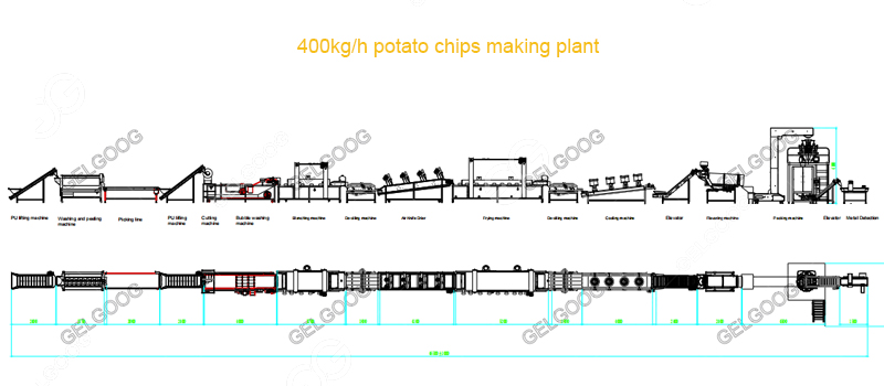 automatic potato chips production plant