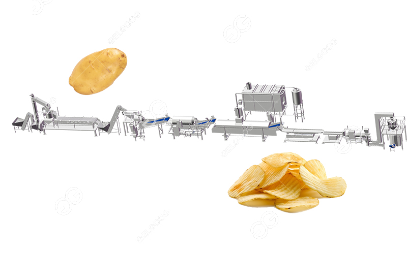 potato chips business